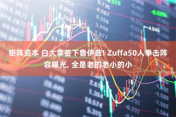 钜阵资本 白大拿签下鲁伊兹! Zuffa50人拳击阵容曝光, 全是老的老小的小